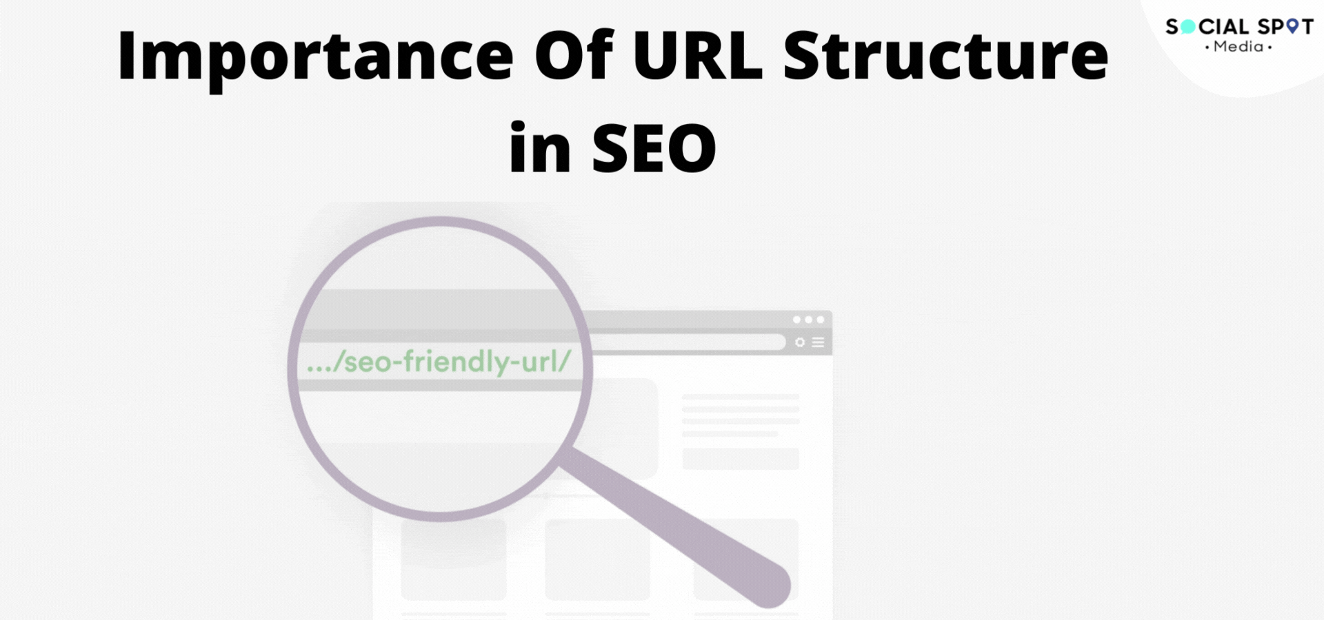 Importance Of URL Structure in SEO