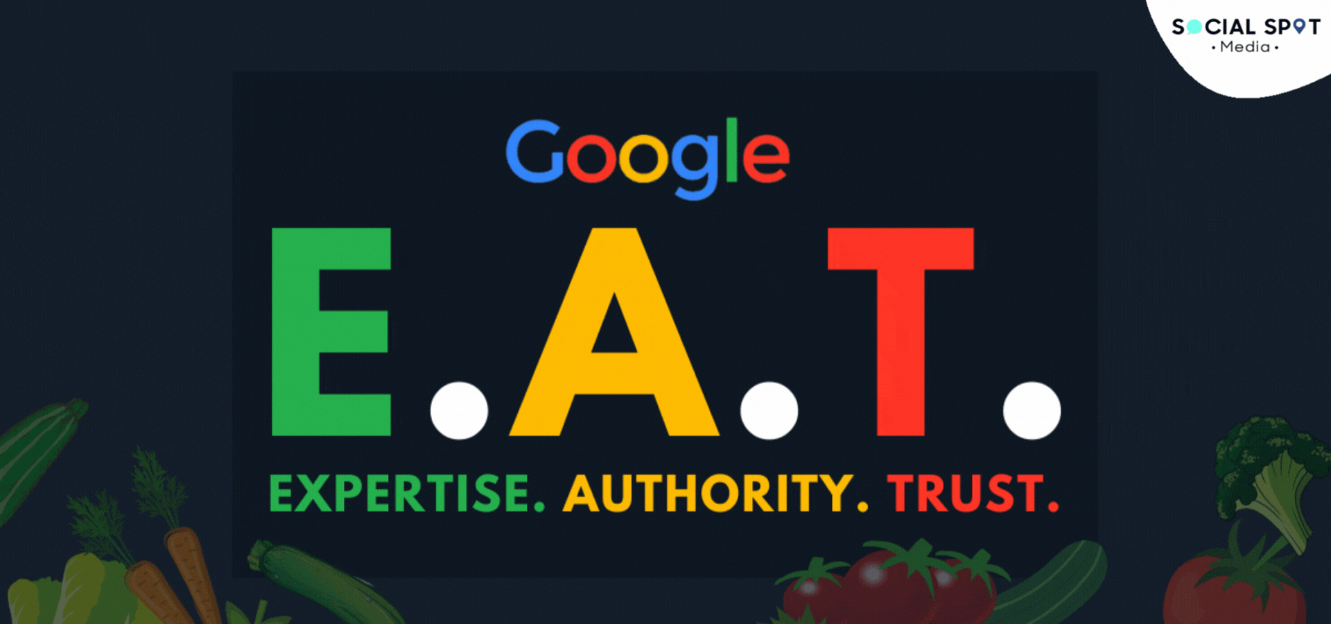 <strong>What Is E-E-A-T and How Does It Impact SEO?</strong>
